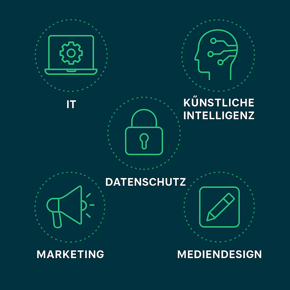 Symbole für IT, Künstliche Intelligenz, Datenschutz, Marketing und Mediendesign.